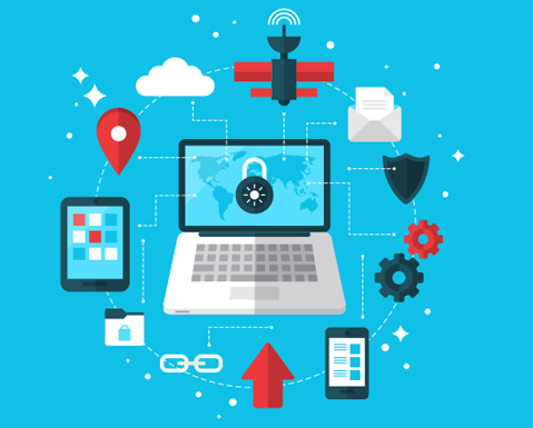 data security